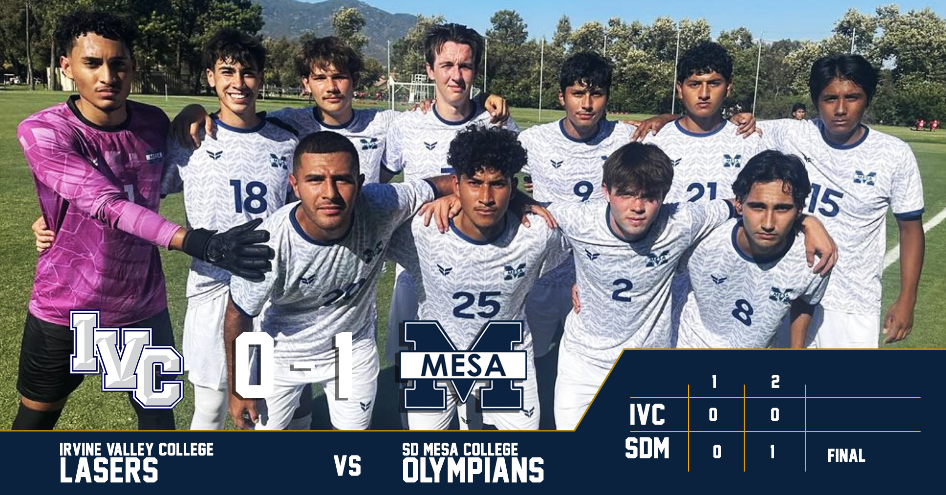 Men's Soccer Defeats Irvine Valley College, Earn First Win of Season